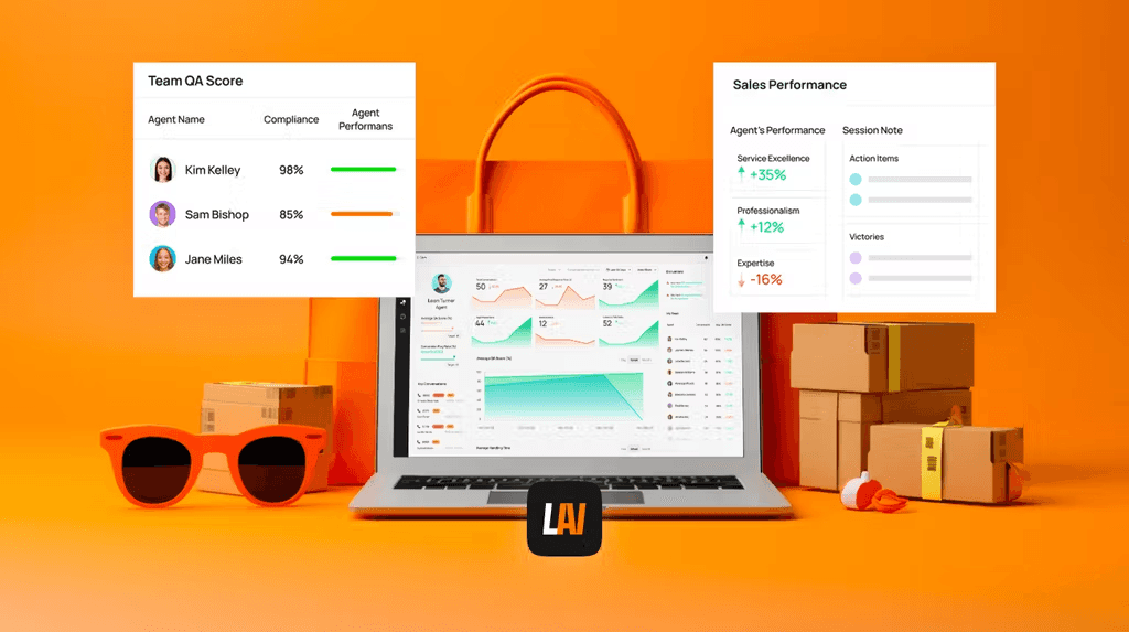 A paradigm shift in contact center QA: a case study of an e-commerce powerhouse