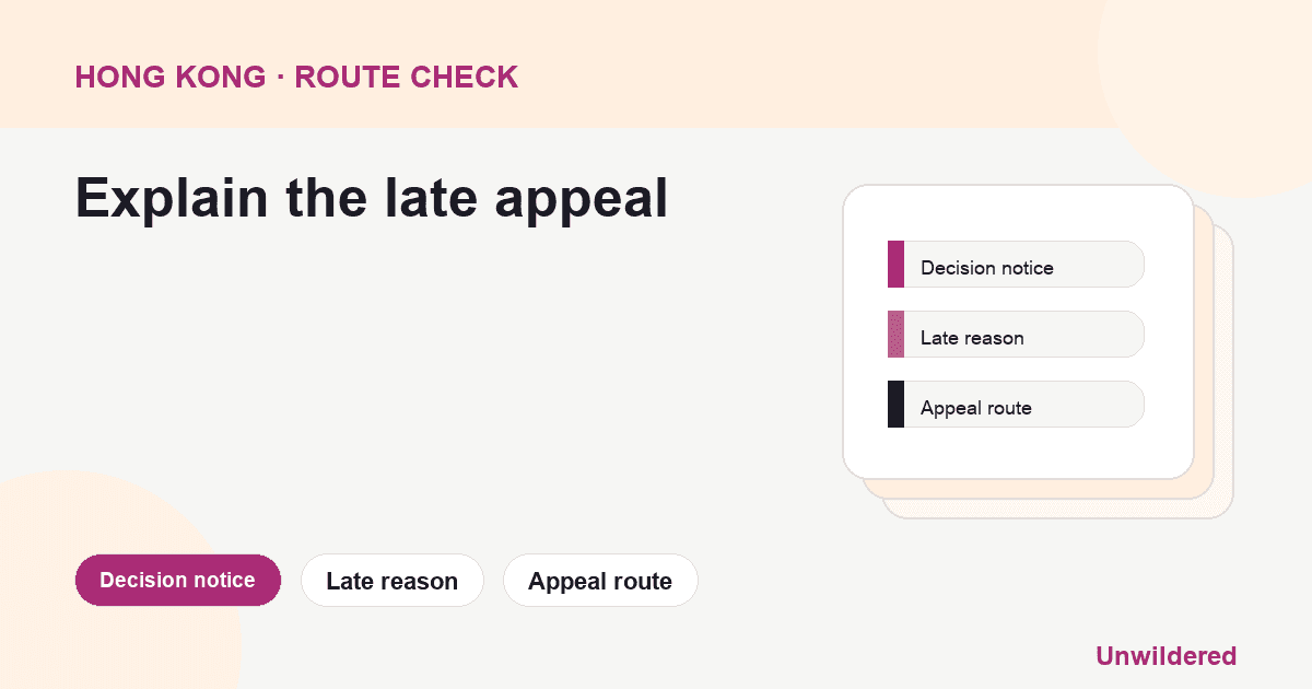 Process diagram for Hong Kong Board Review Late Appeal: Decision notice, Late reason, Appeal route.