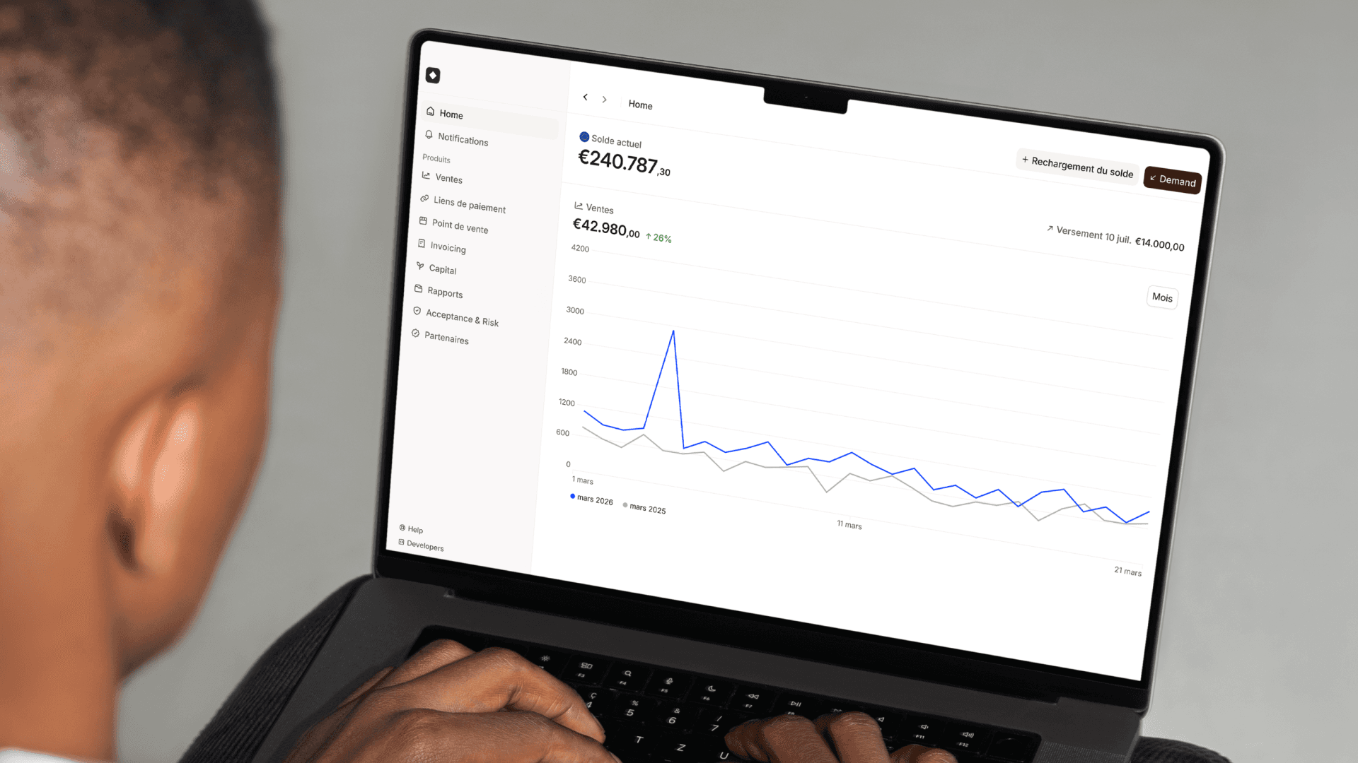 image of Mollie dashboard