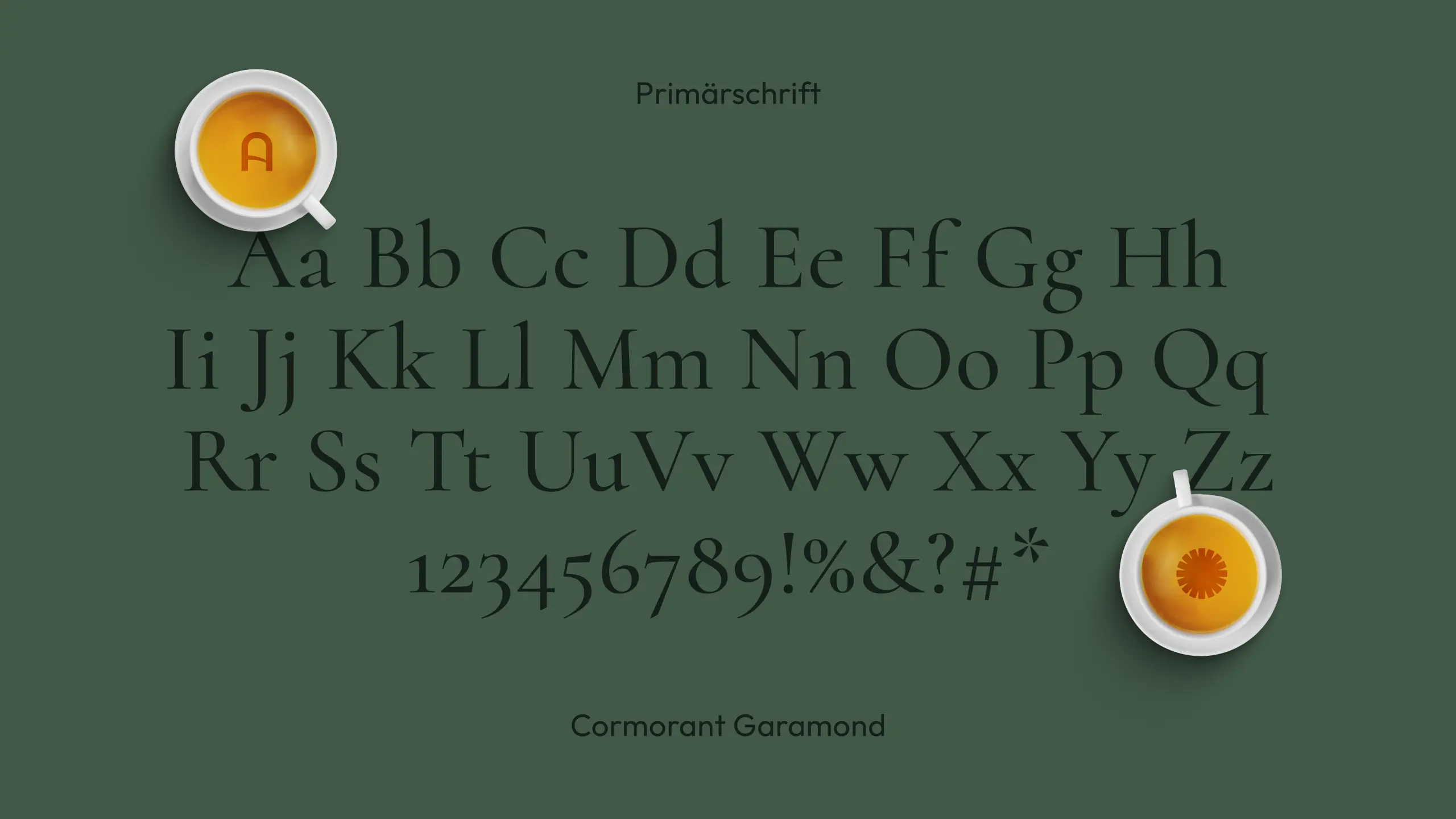 Typografie-Spec Primärschrift Cormorant Garamond mit Alphabet und Zahlen