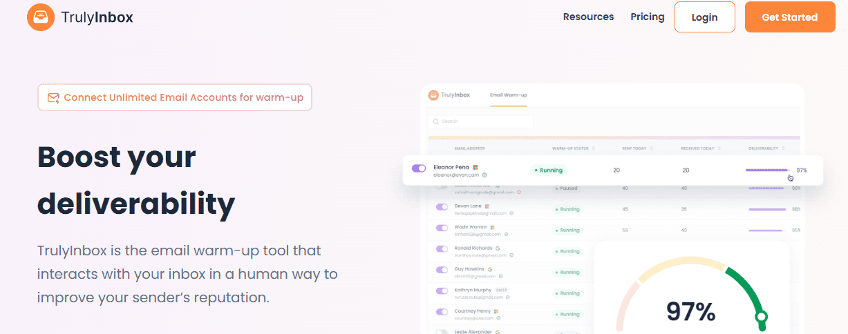 Tools - Email Deliverability Rate