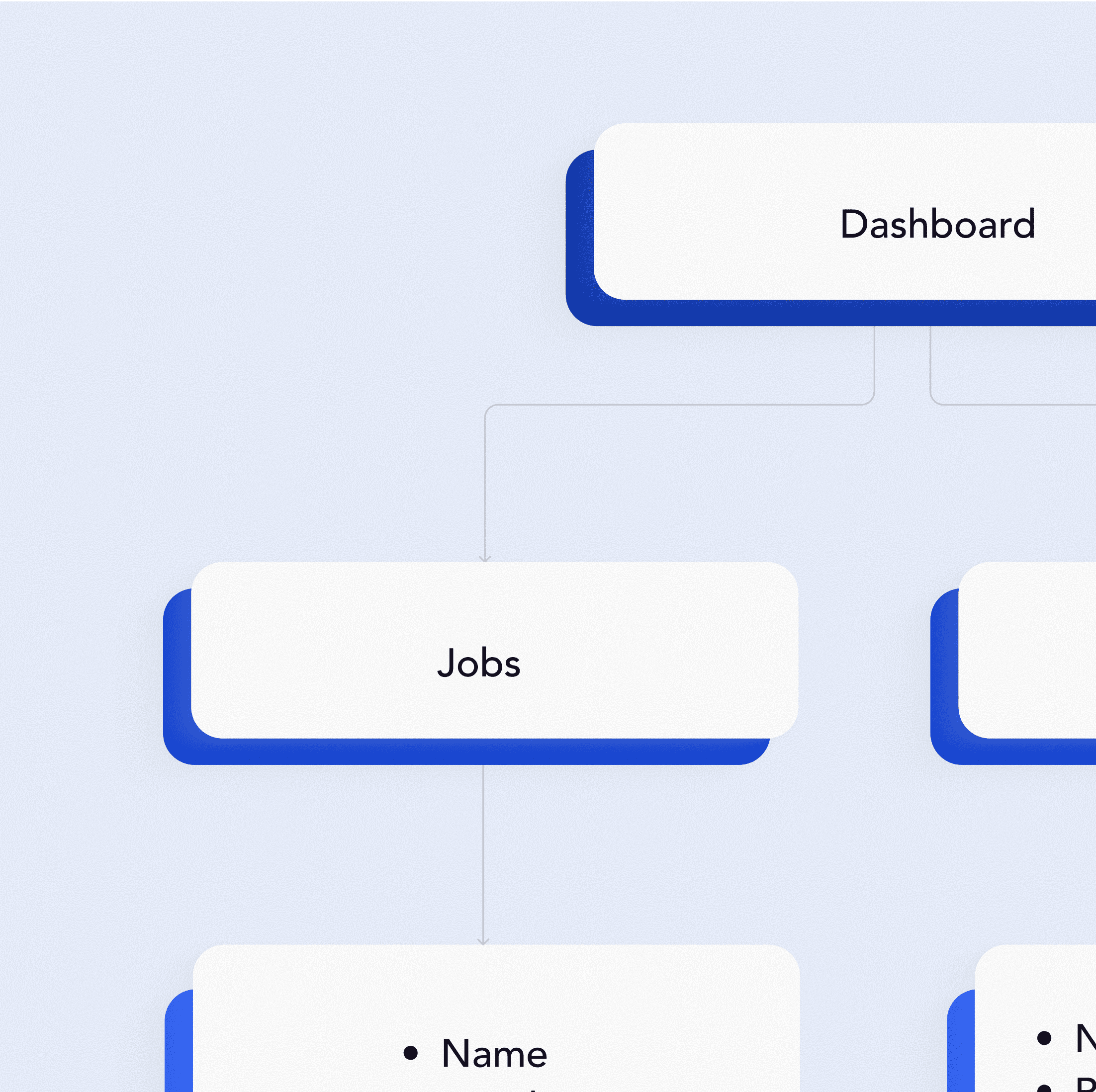 Enhance UX and boost conversions with advanced AI dubbing solutions.