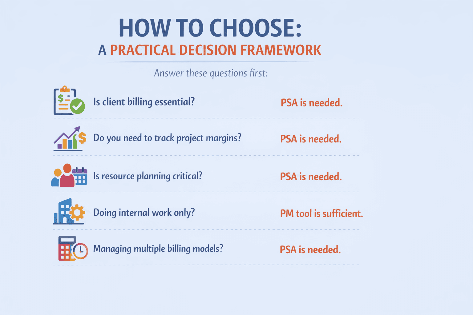How to Choose: A Practical Decision Framework&nbsp;