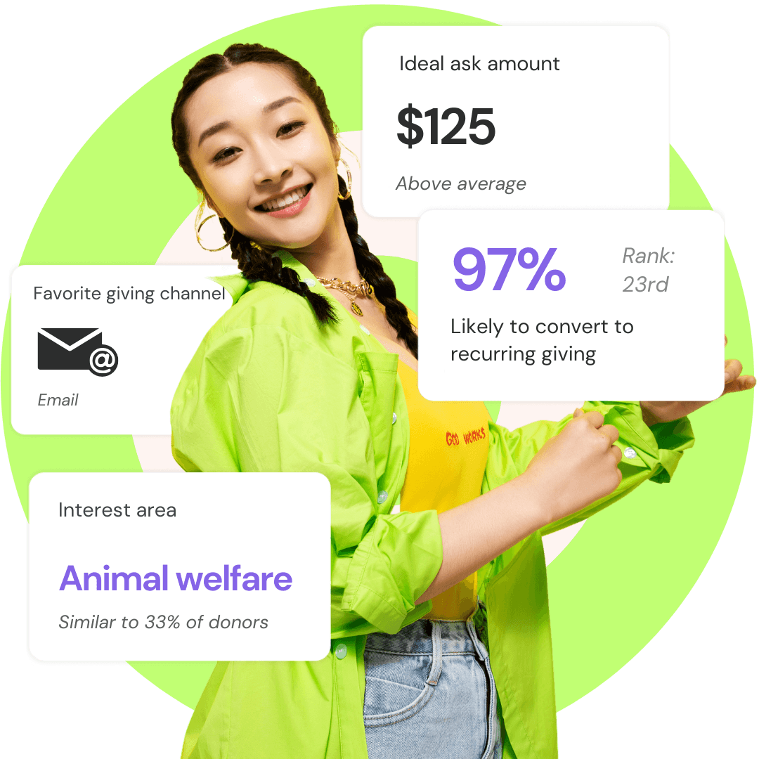 young woman who is 97% likely to convert to recurring giving, with a favorite giving channel of email, ideal ask amount of $125, and an interest area of animal welfare