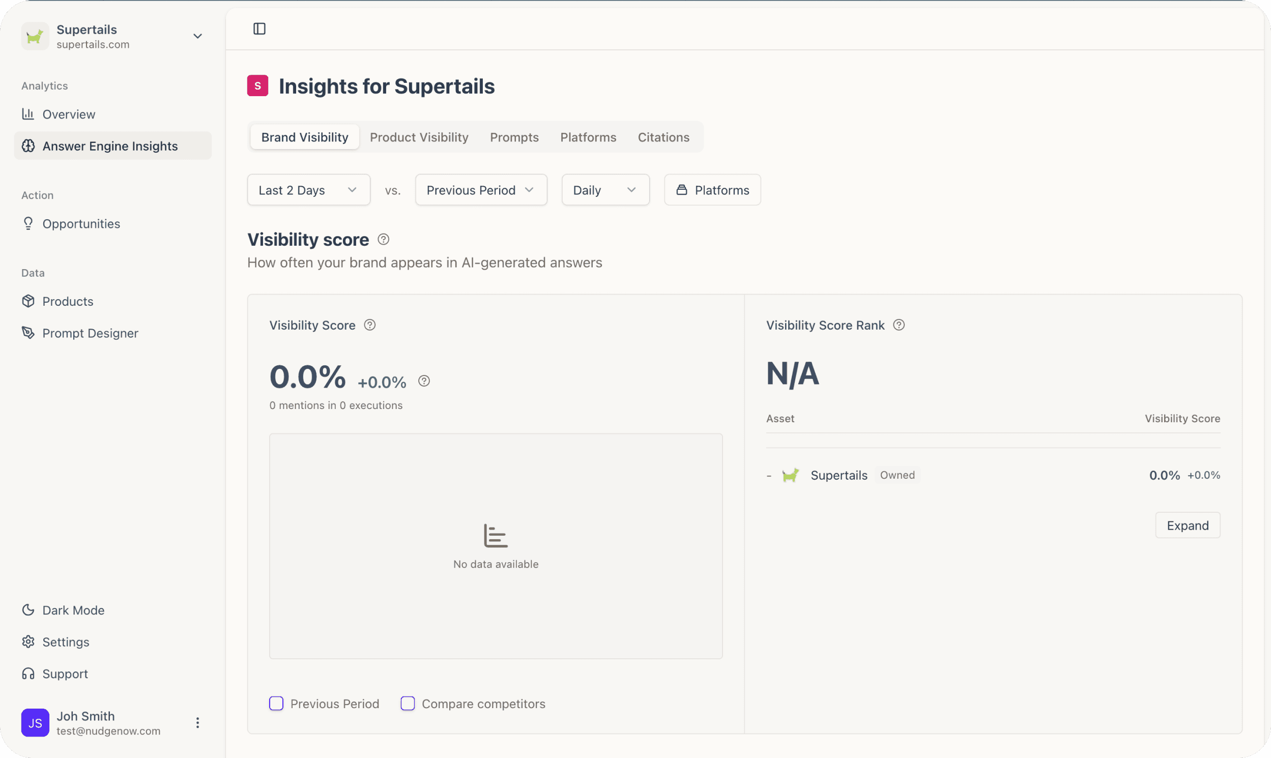 Image of smart hiring