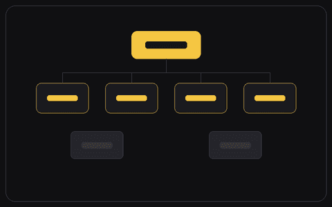 Design an Agent Harness