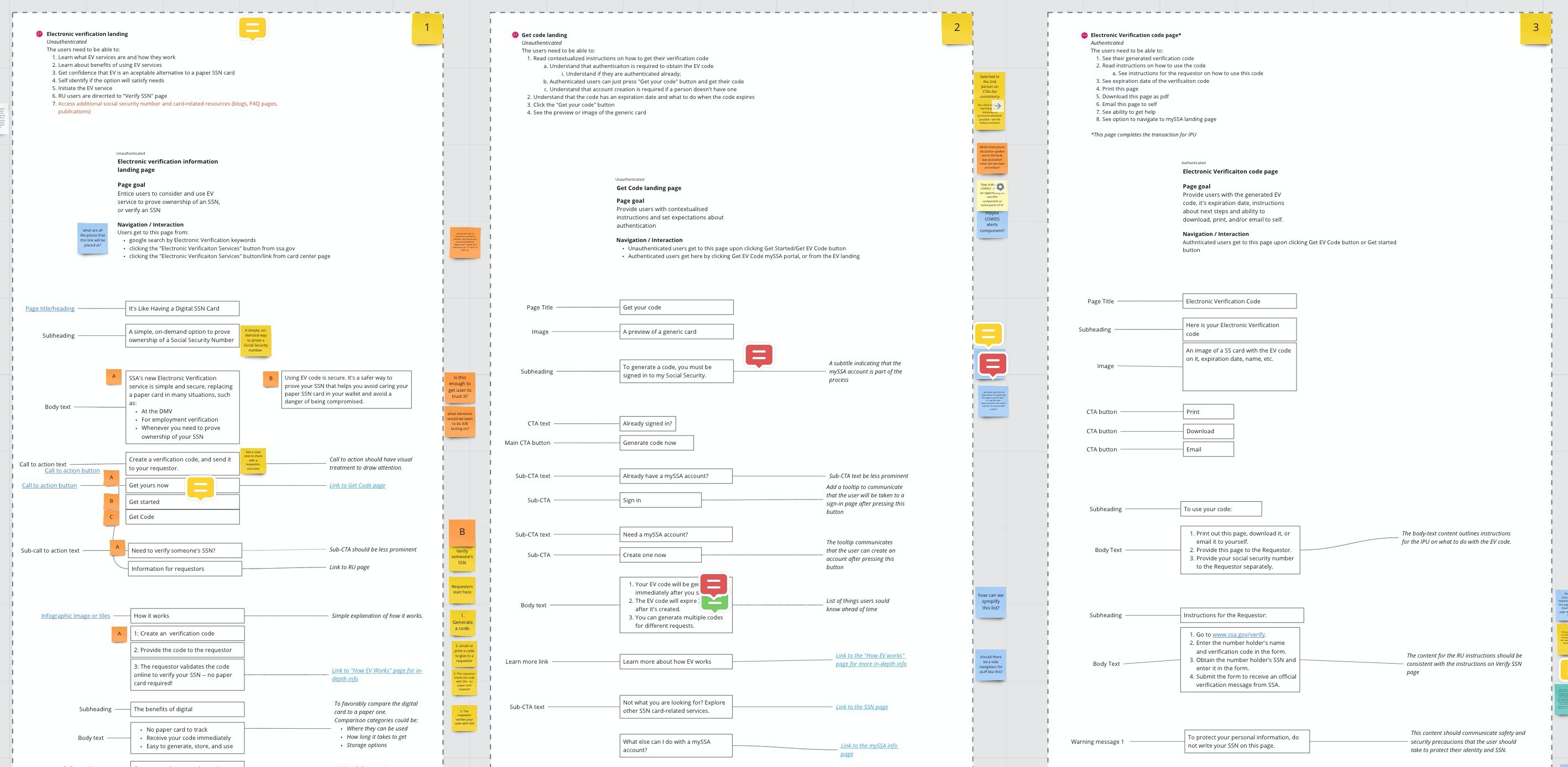 Priority guides help determine the most important content and webpage hierarchy