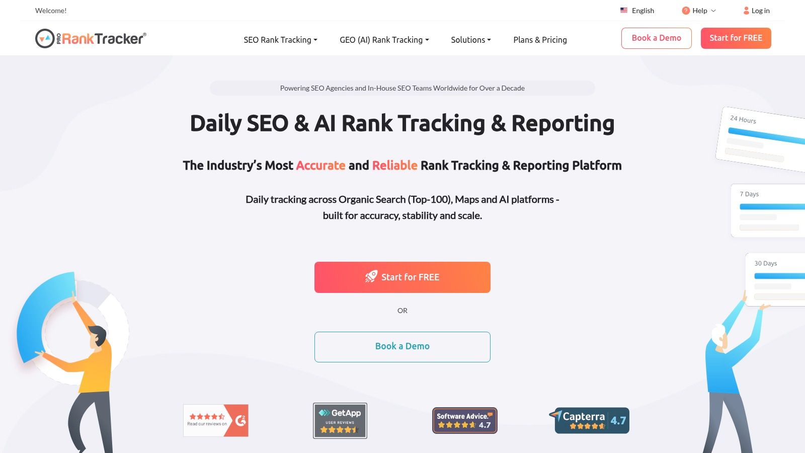 ProRankTracker