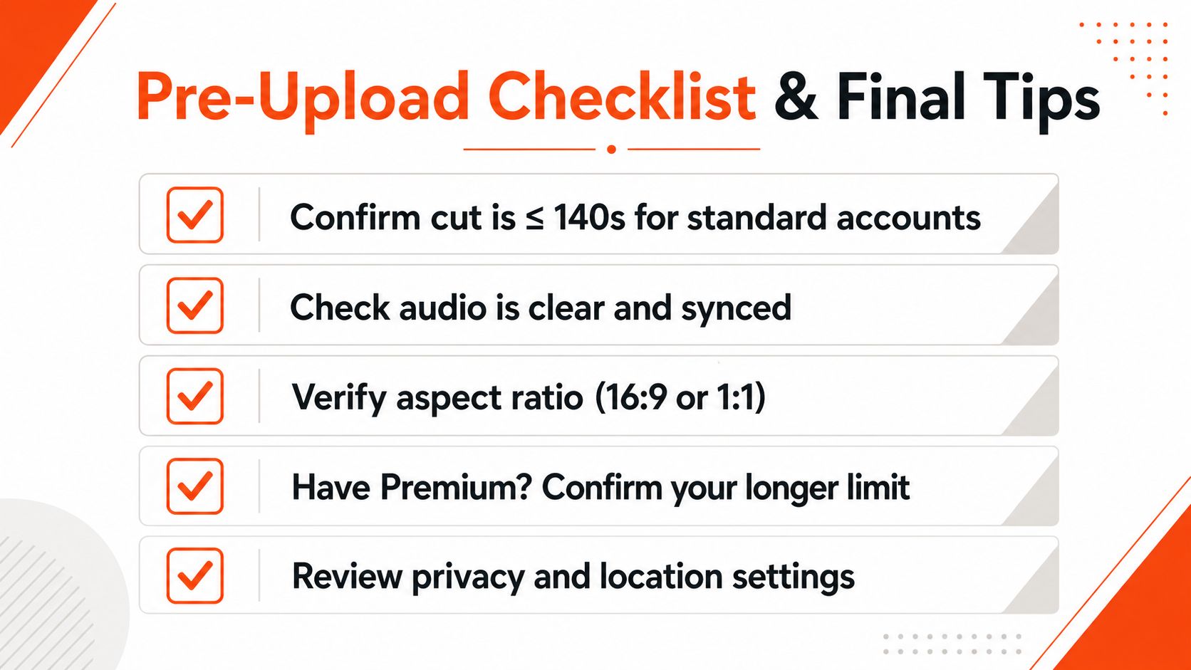 A checklist for video uploads showing criteria like duration, audio quality, aspect ratio, and privacy settings.