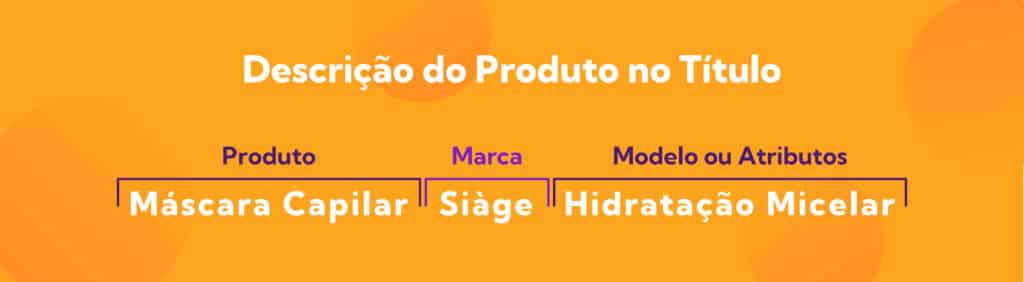 Exemplo de boas práticas no momento de cadastrar os produtos no painel da Gubee.