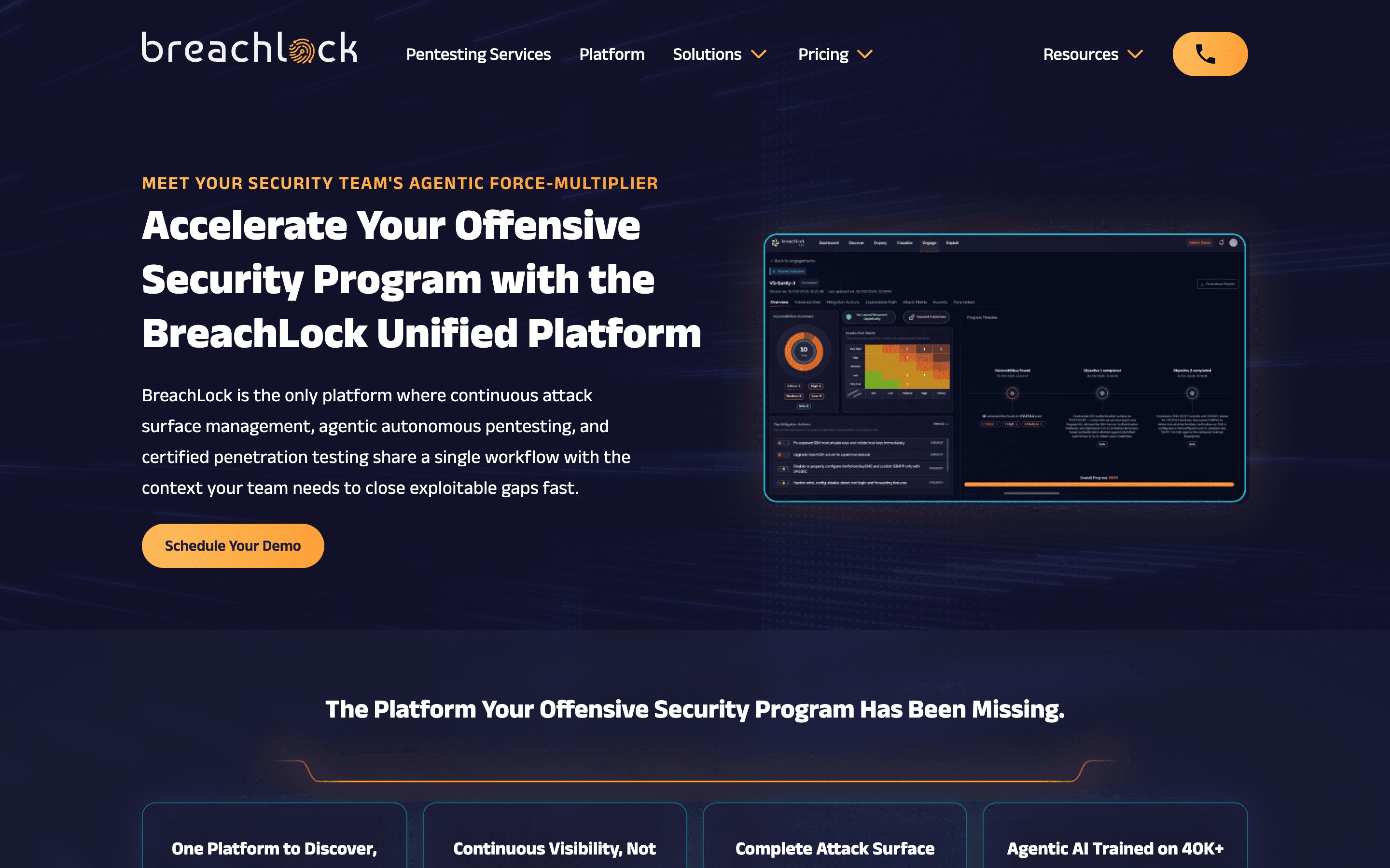 BreachLock Unified Platform page showing the offensive security workflow and a product dashboard mockup
