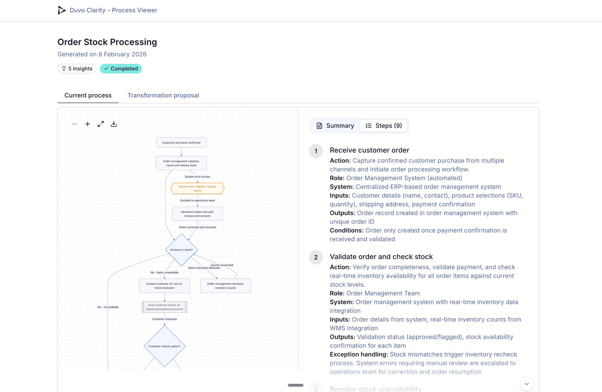 One platform, driven by business, guarded by IT