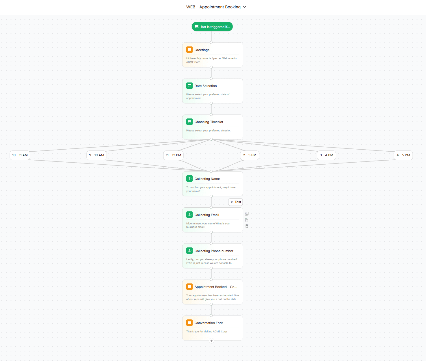 Full appointment booking flow showing all blocks from trigger to conversation end