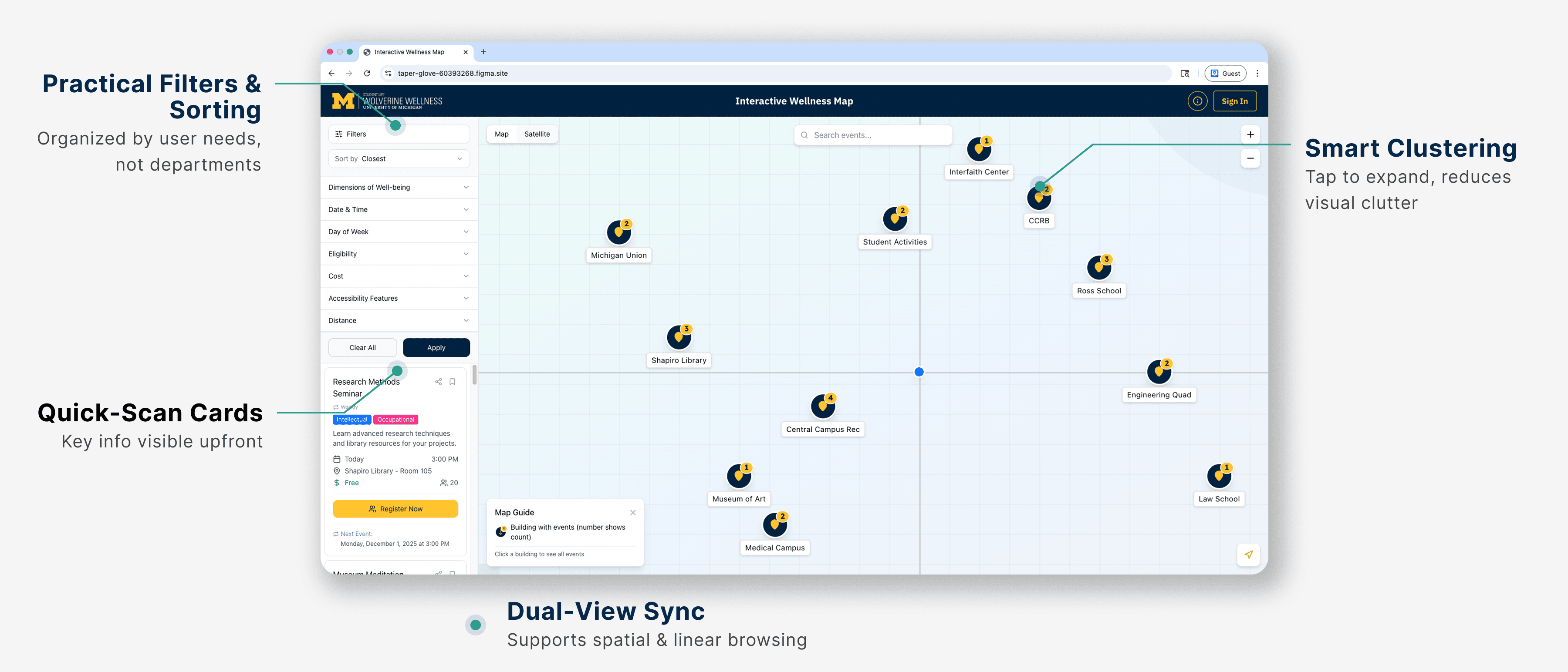 A scatter plot diagram showing multiple data points, with labeled axes and an overview on the left side.