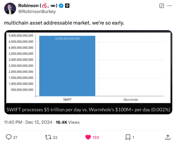 Robinson 