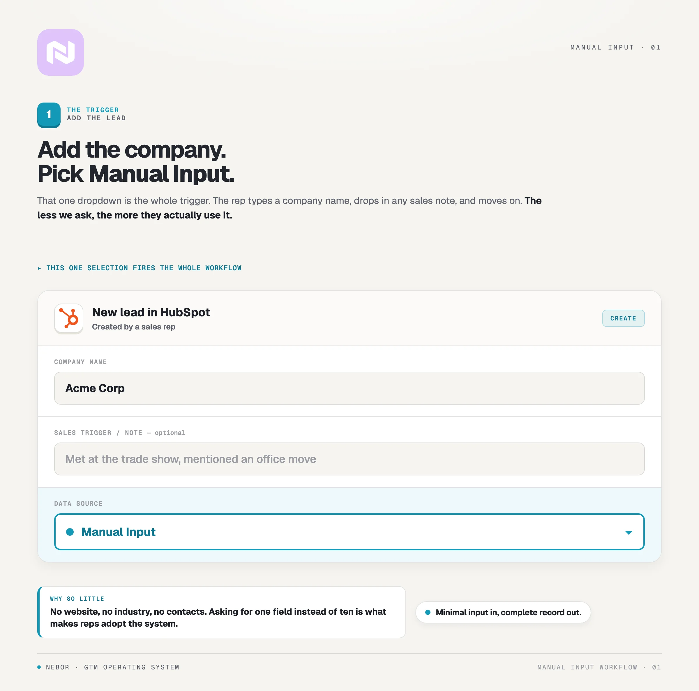 A HubSpot lead with just a company name and the Data Source set to Manual Input, the trigger for the workflow.