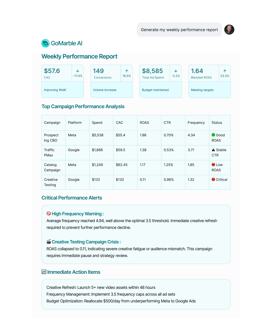Abstract product photo