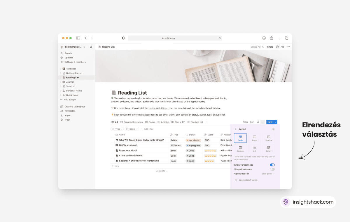 Notion adatbázis nézetek.