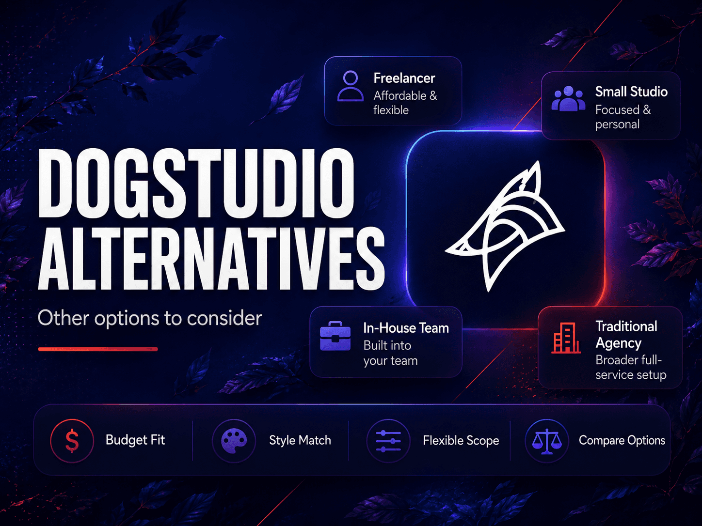 Dogstudio alternatives comparison table