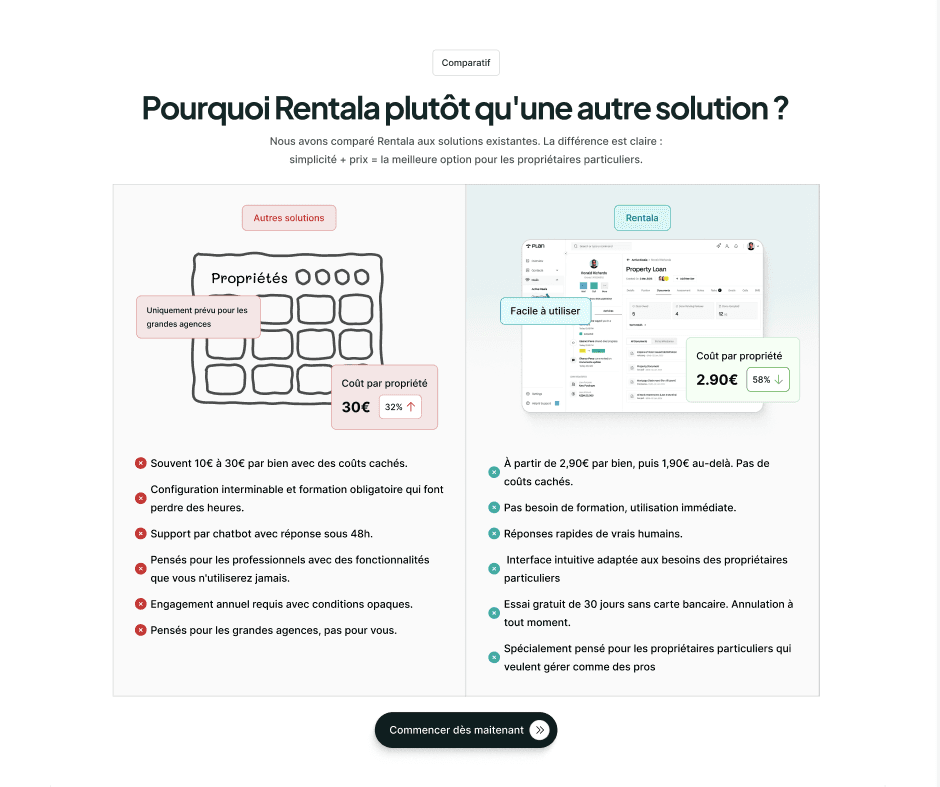 Processus Keyframe agency