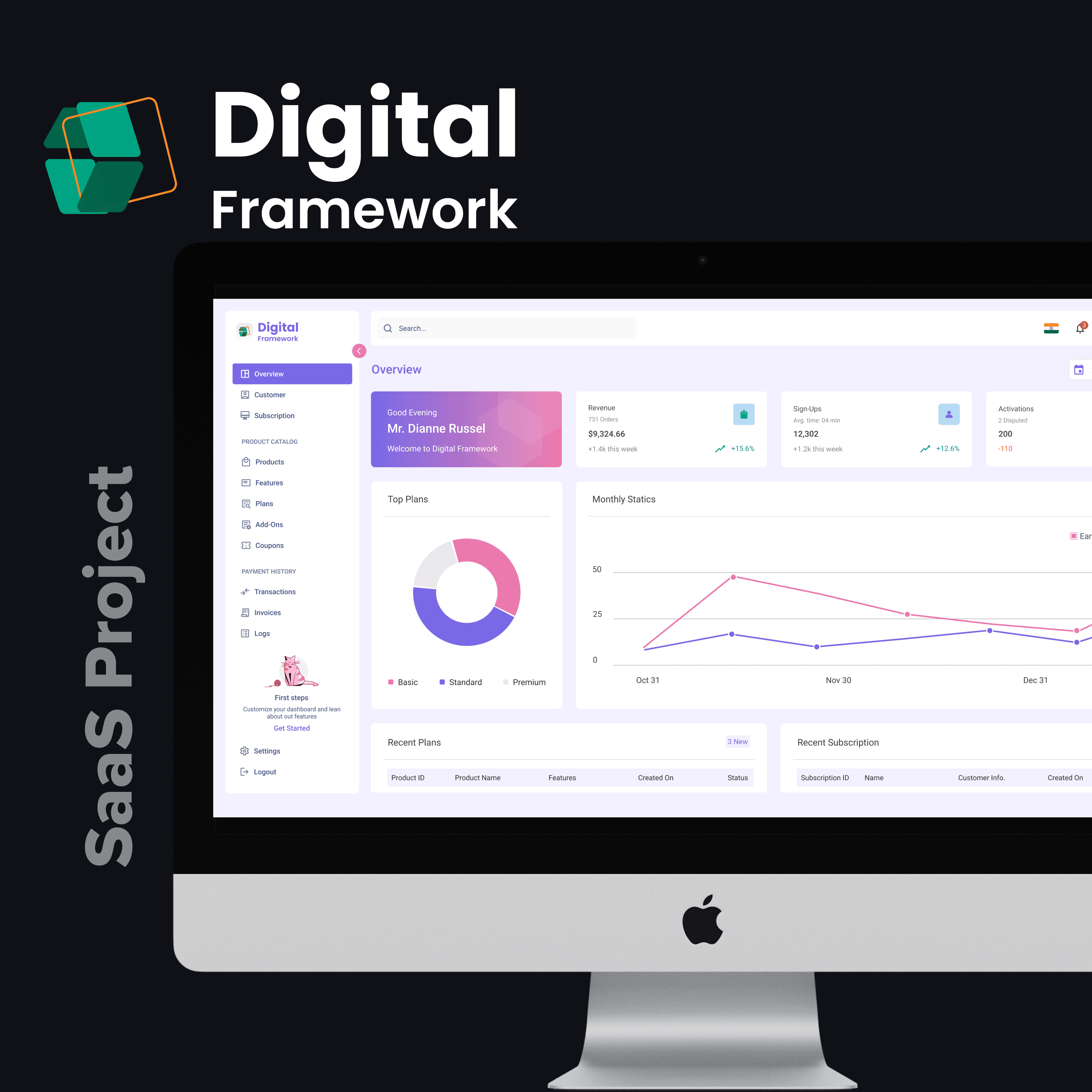 Digital Framework