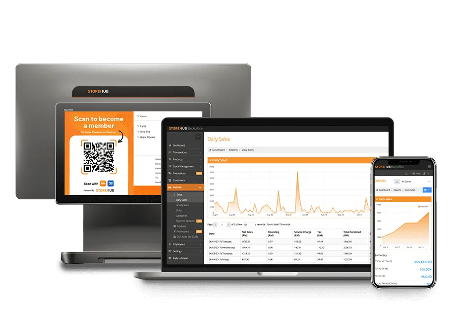 StoreHub POS, BackOffice, and mobile dashboard integrated to manage customer campaigns and track sales performance.