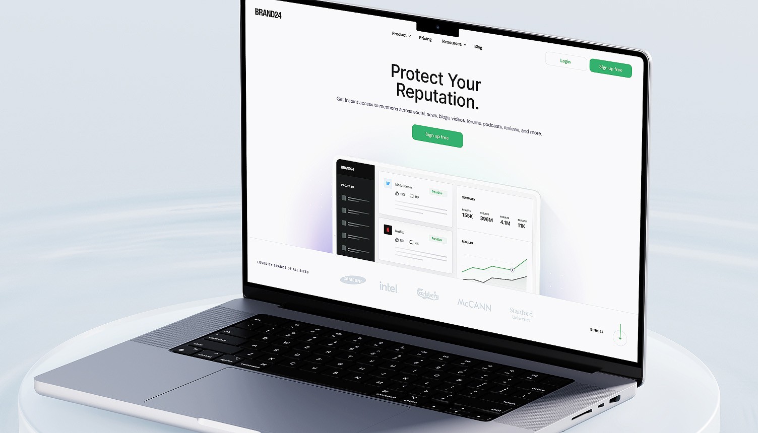 Brand24 / global leader in social listening