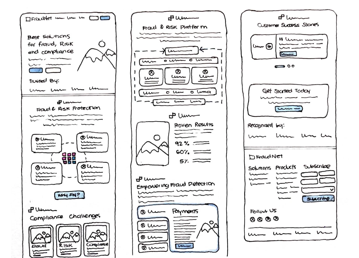 Mobile app sketches
