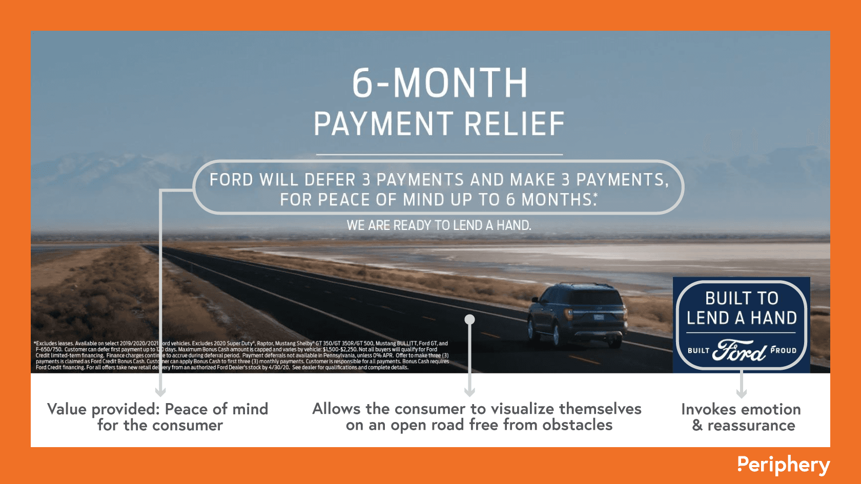 Ford Built to Lend a Hand campaign with annotations