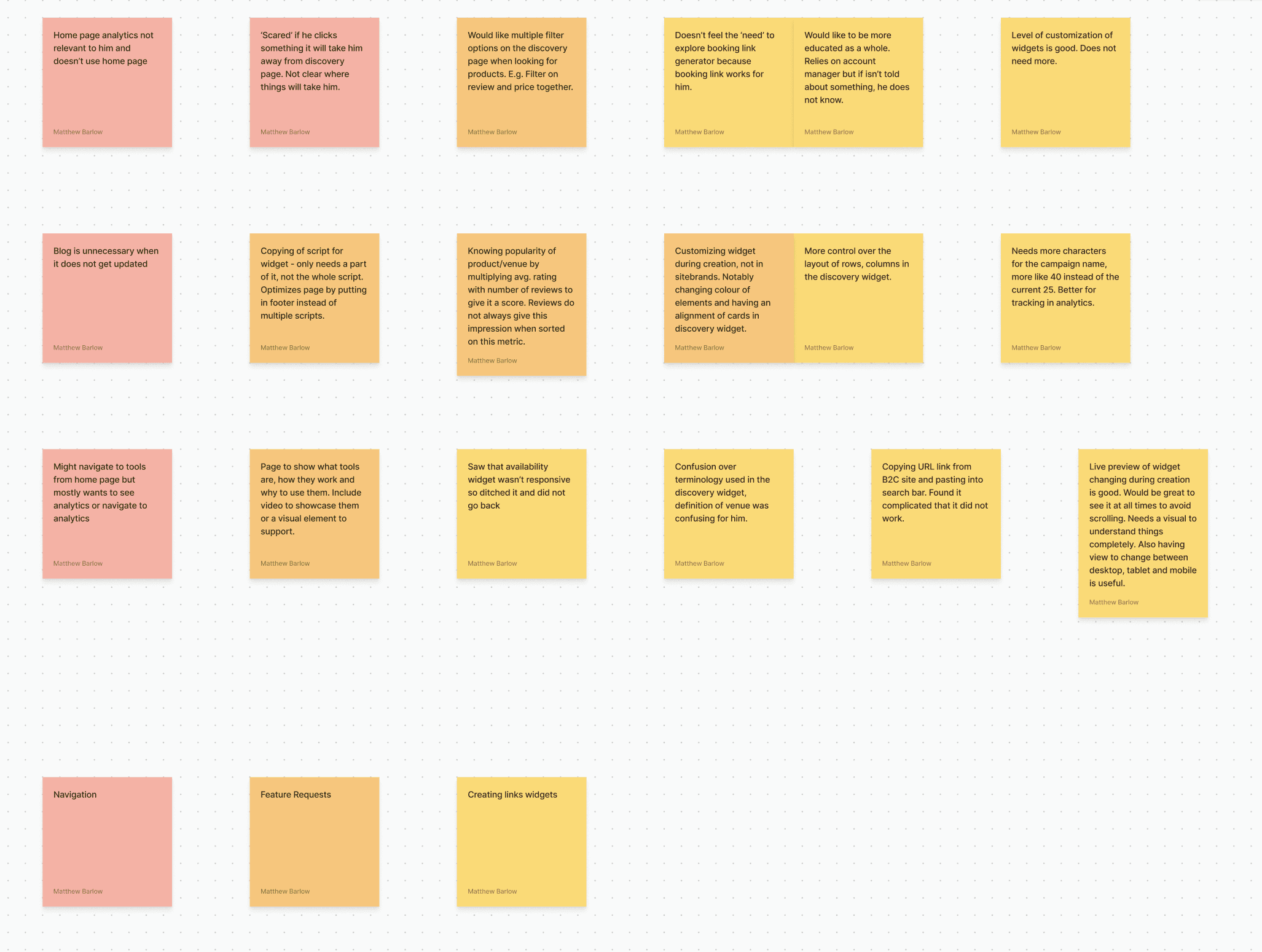 Insights from user interviews