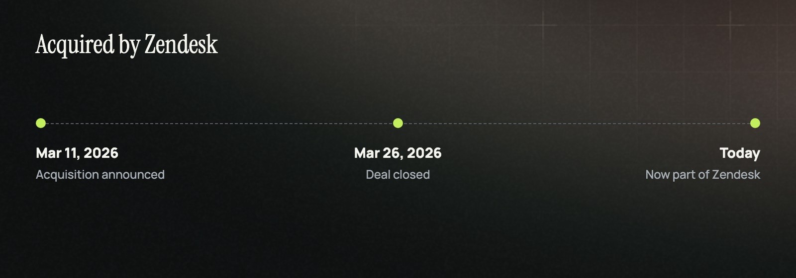 Timeline of Forethought's acquisition by Zendesk, announced March 11 2026 and closed March 26 2026