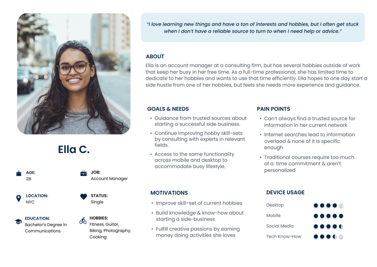 Image of user persona with demographics, general info, goals, motivations, pain points, etc