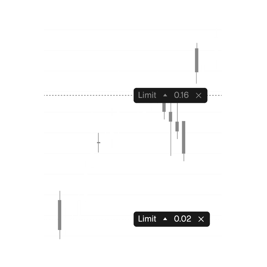 Stop Guessing: How AI Can Build Your Trading Plan in Seconds