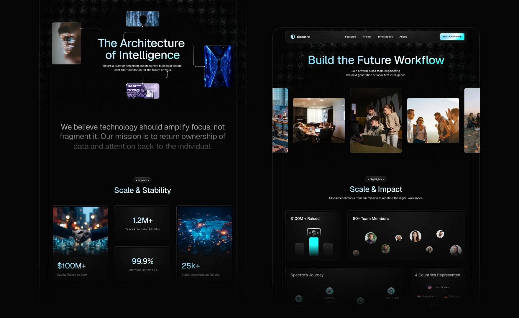 Spectre - AI Automation Website