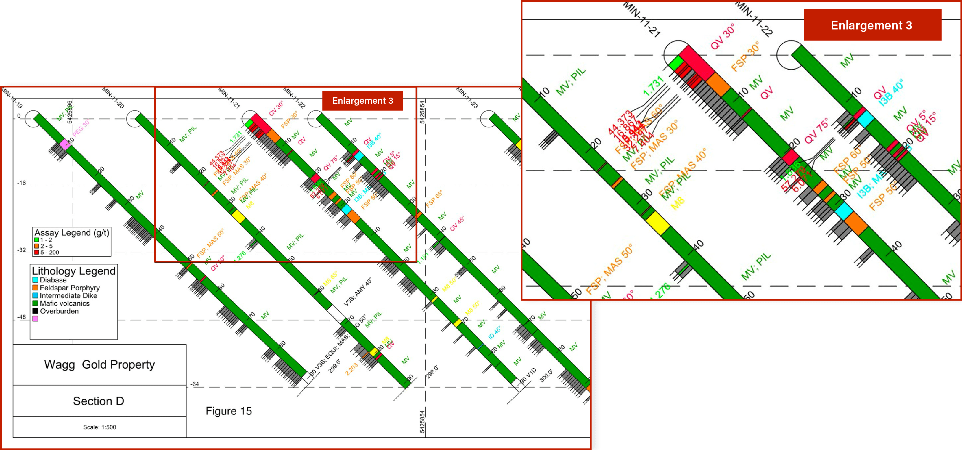 Premium UX Template for Framer