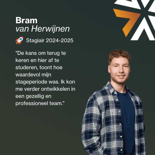 Mesnen die overleggen voor een presentatiescherm