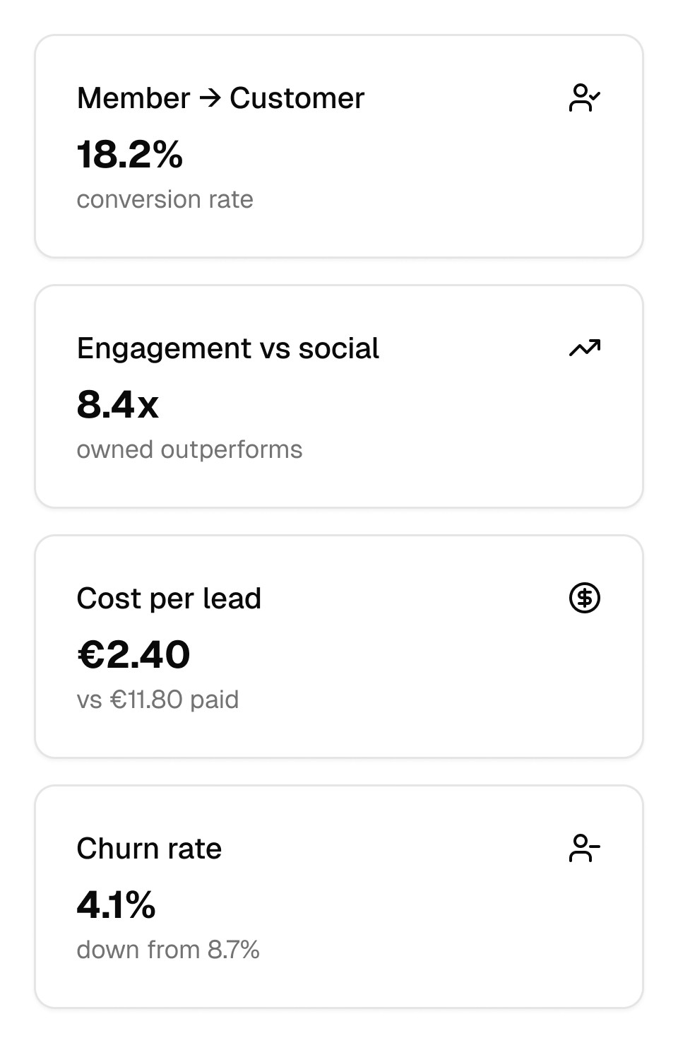 An image of Dreelio's in app customization feature