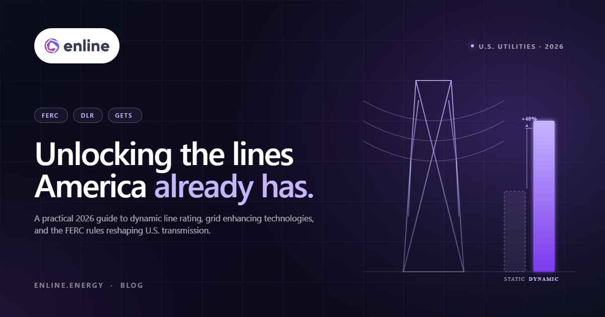 ferc-dynamic-line-rating-grid-enhancing-technologies-2026