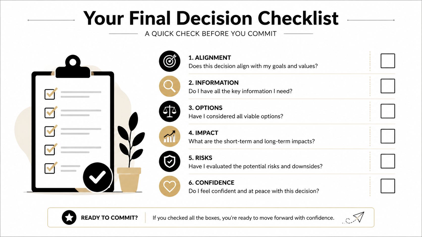 A professional decision-making checklist infographic featuring six steps for evaluating important choices before committing.