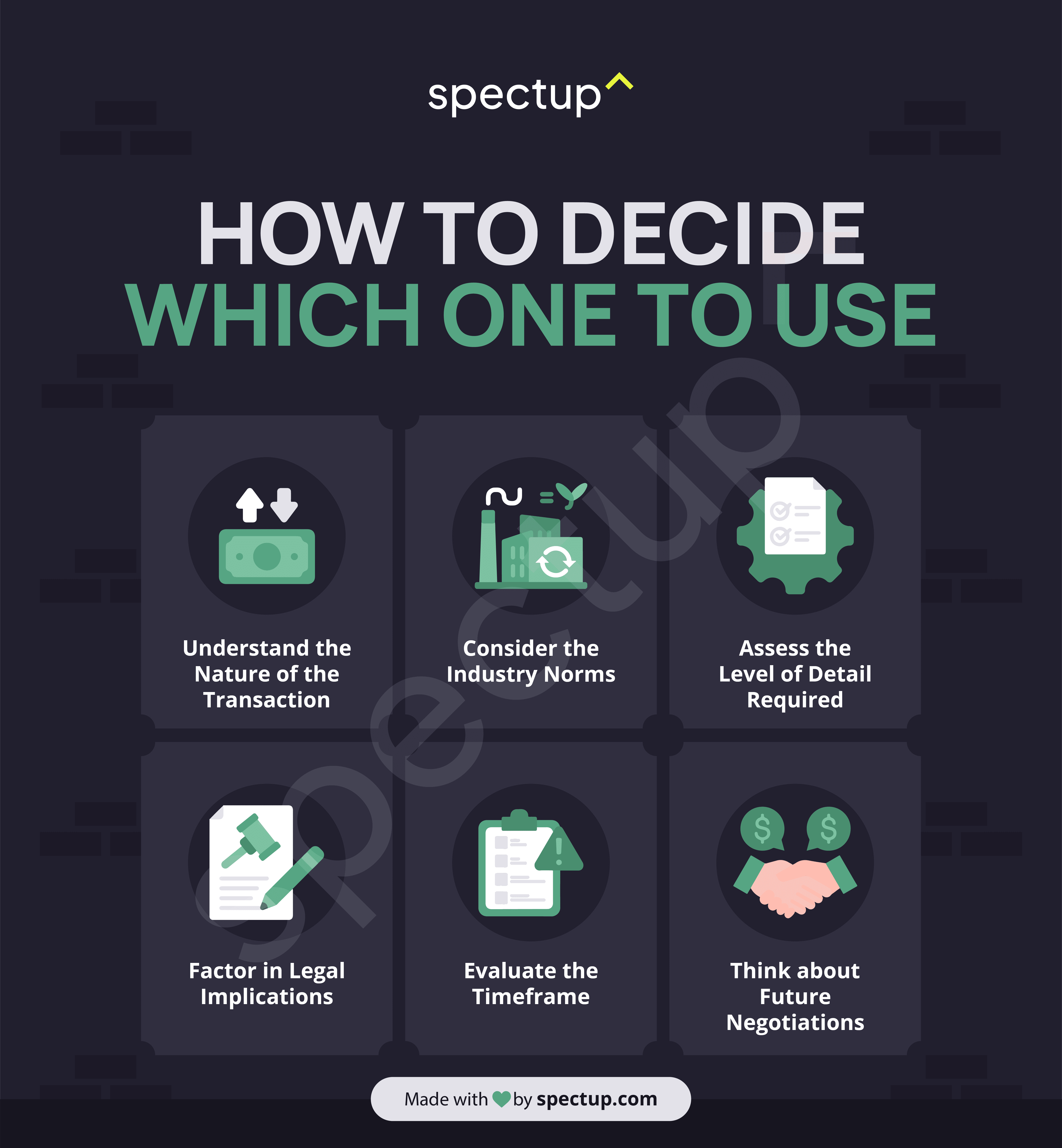 Infographic: How to Decide Which One to Use