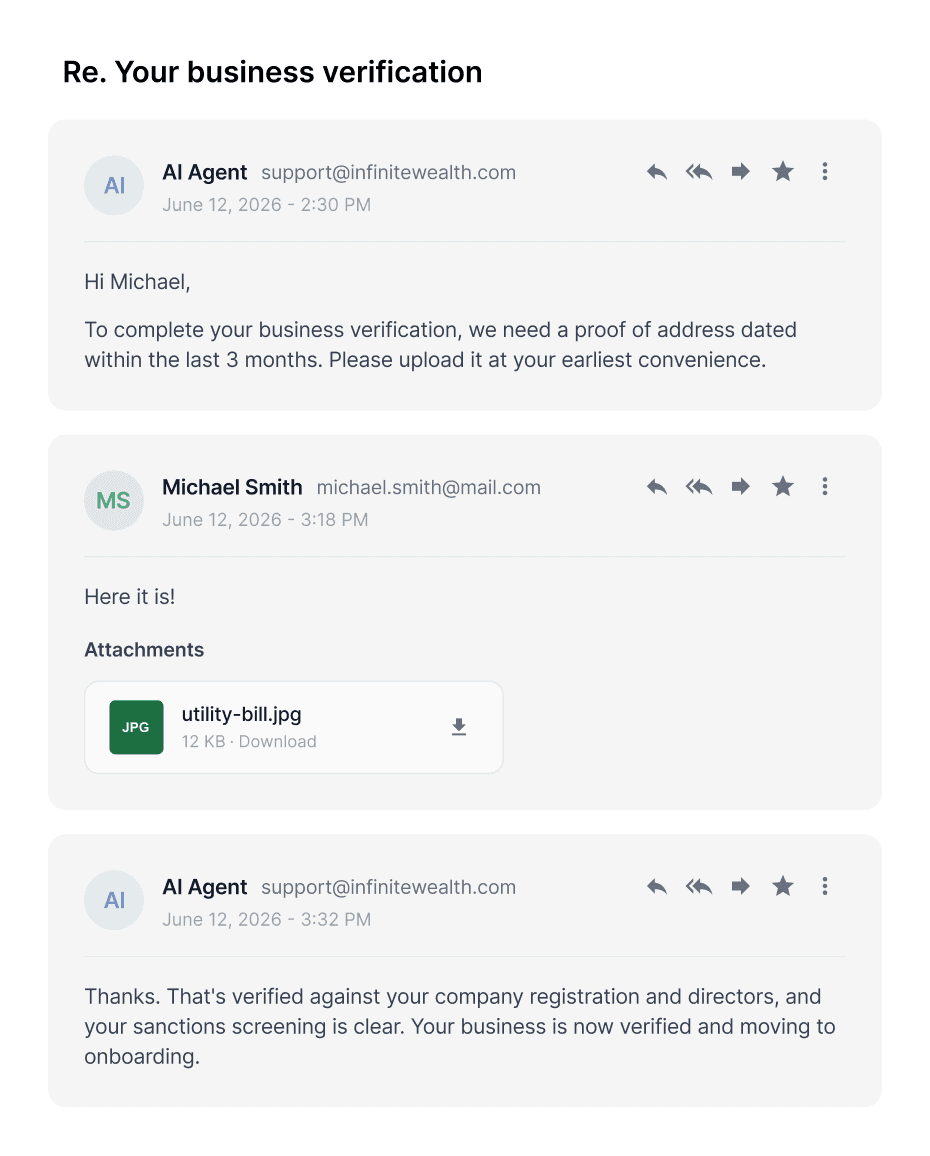 AI agent email thread completing a business verification by chasing and confirming a missing document