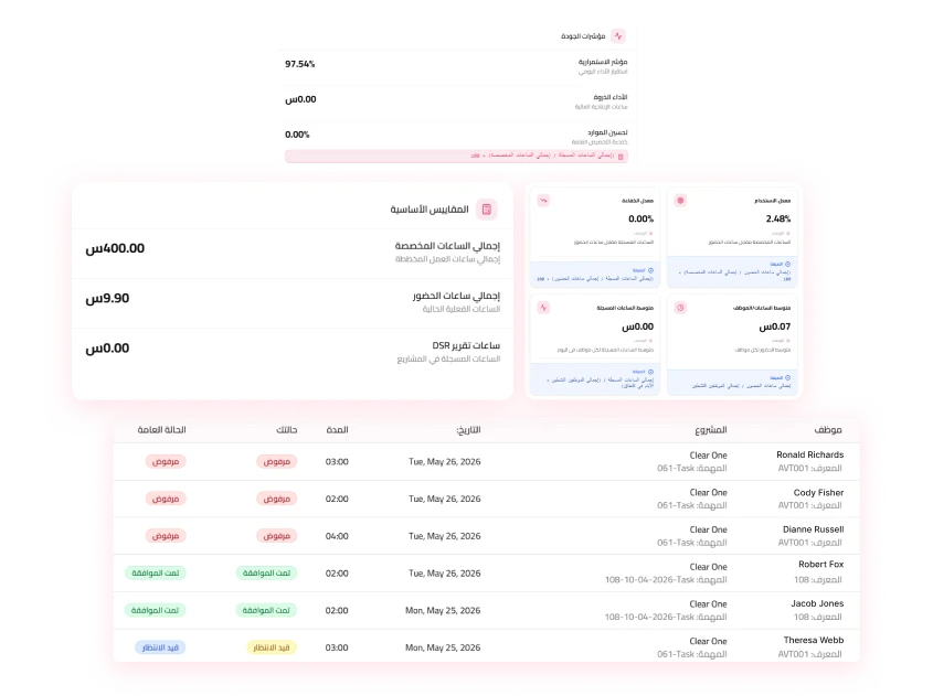 إدارة الخدمات