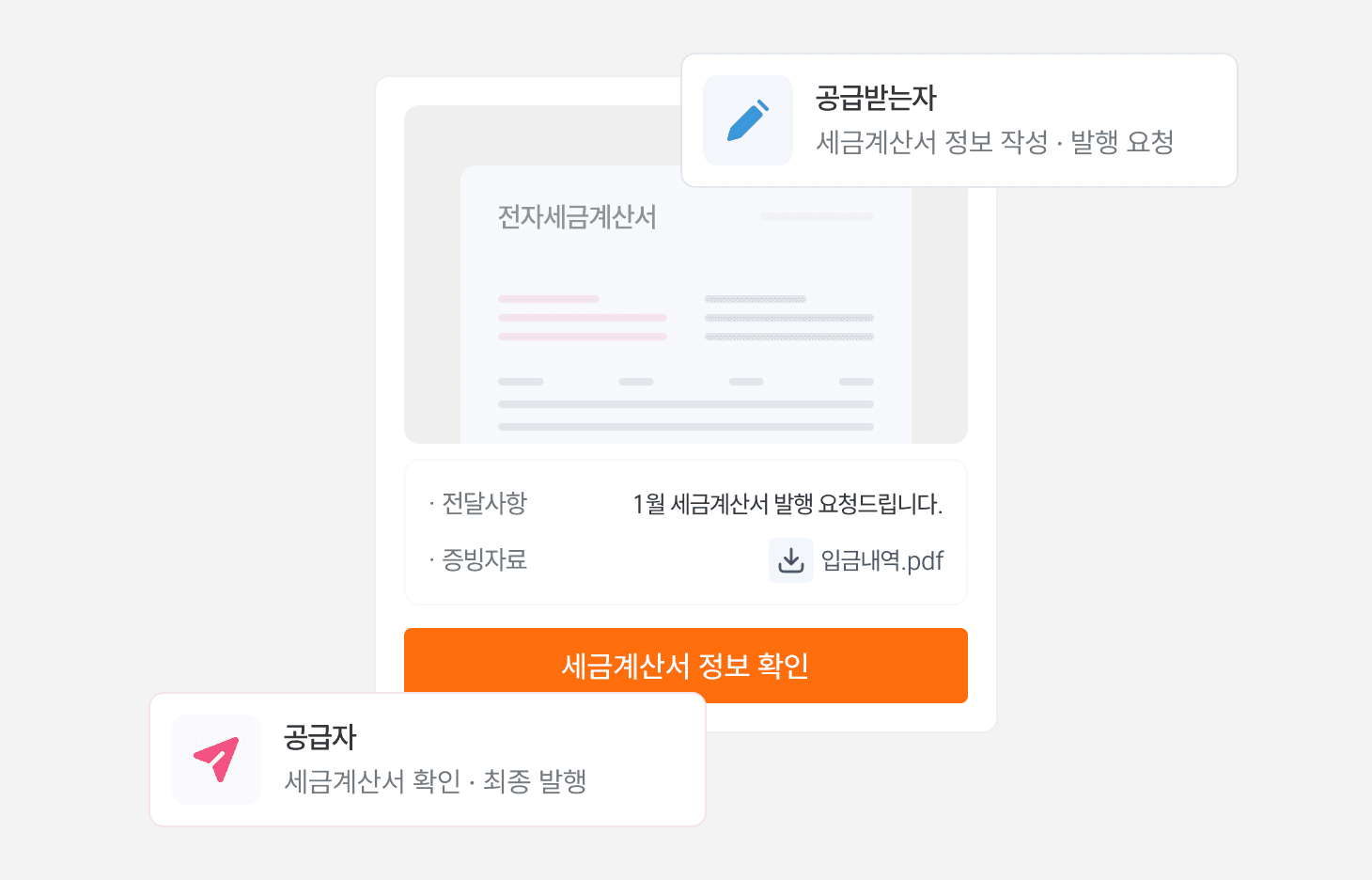 세금계산서 역발행