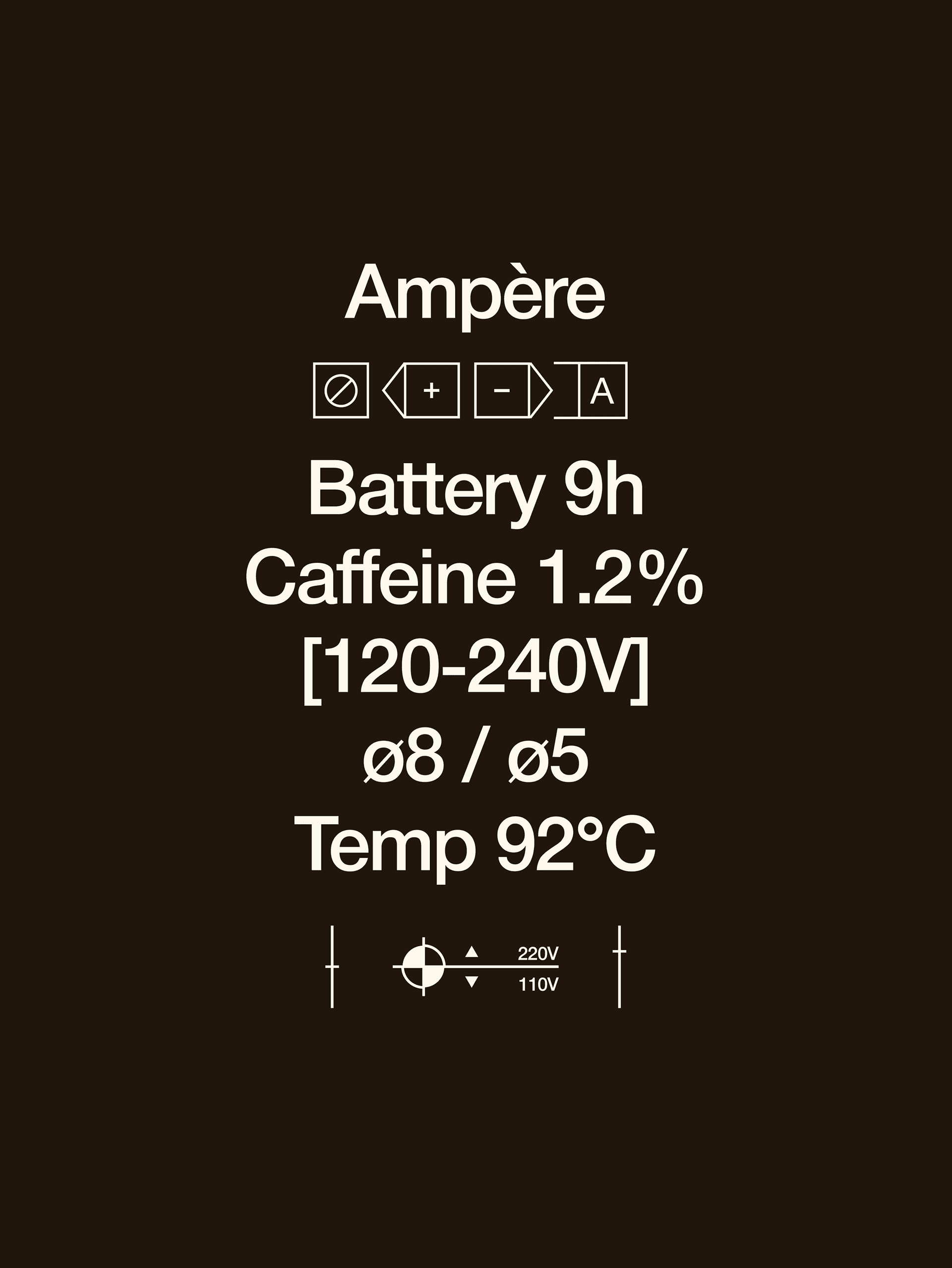 Ampère project image 19.1