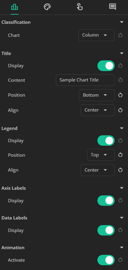 chart properties in upresenter