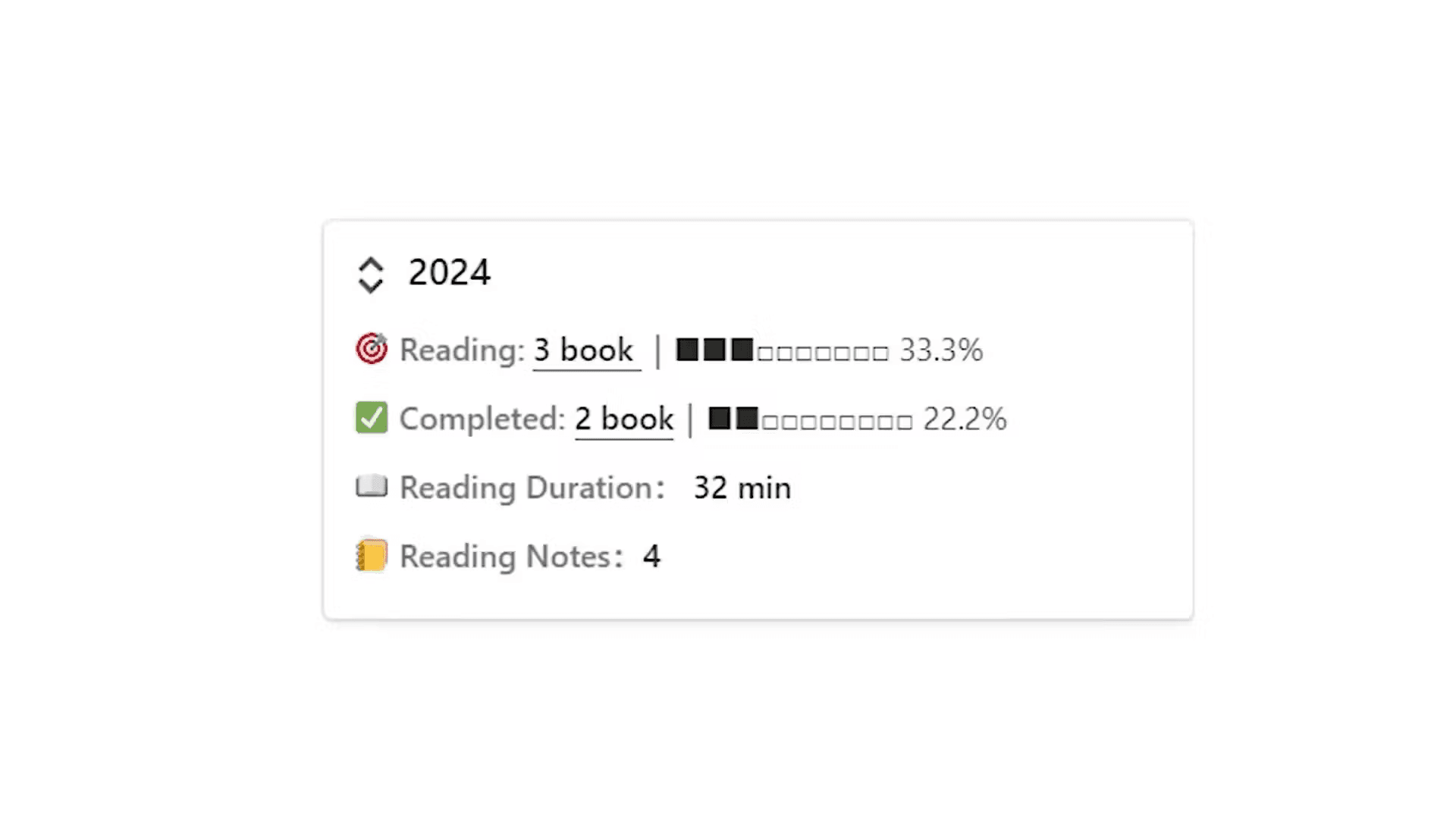 Image of Notion Book Tracker's Reading Overview.