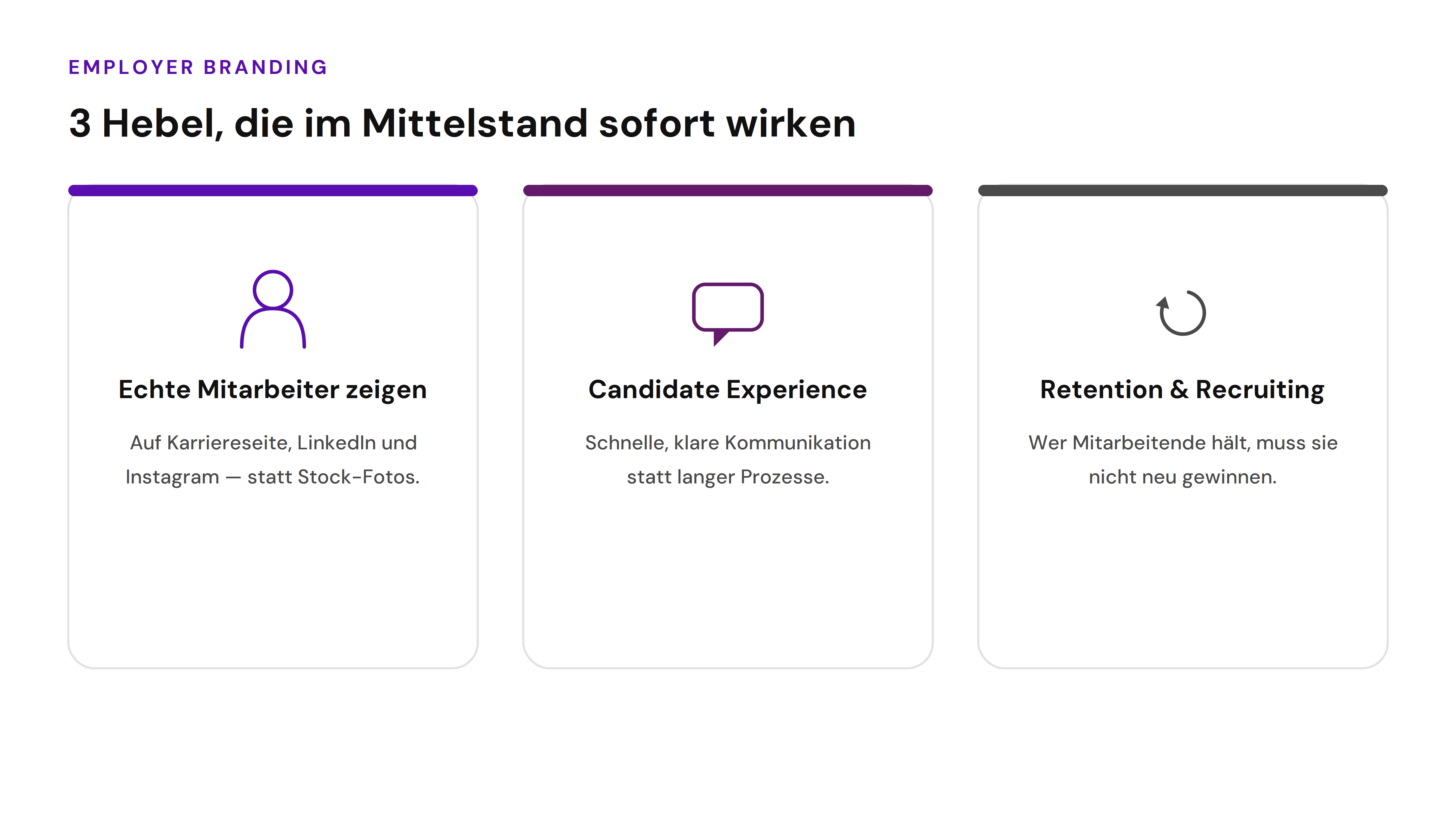 Icon-Grafik mit drei Employer-Branding-Hebeln für den Mittelstand: echte Mitarbeiter zeigen, Candidate Experience verbessern und Retention mit Recruiting verzahnen.