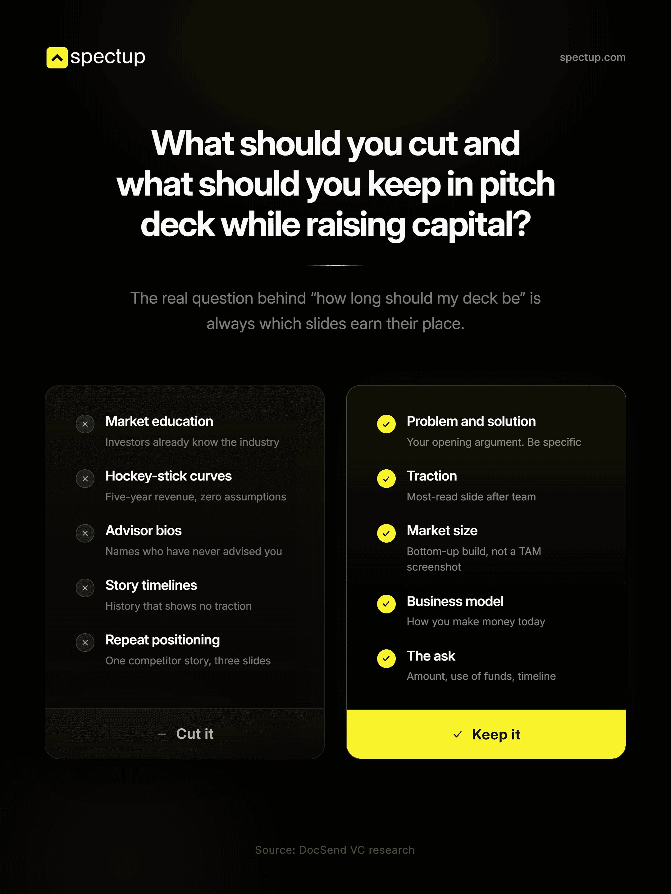 What should you cut and what should you keep in pitch deck while raising capital
