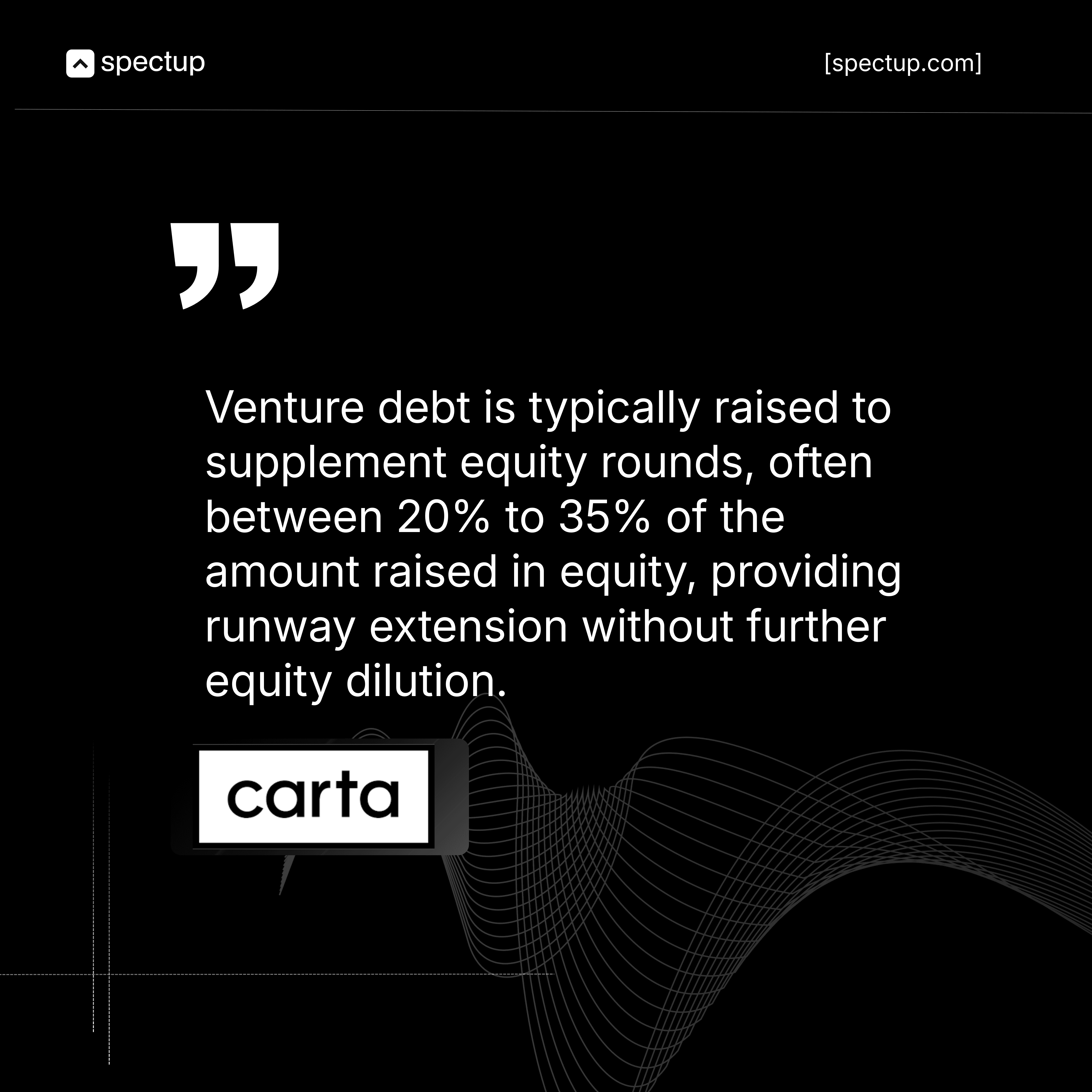 Explanation of why startups need venture debt financing—typically raised alongside equity rounds. States venture debt terms of 20% to 35% of equity raised, providing non-dilutive capital and extending runway without equity dilution.