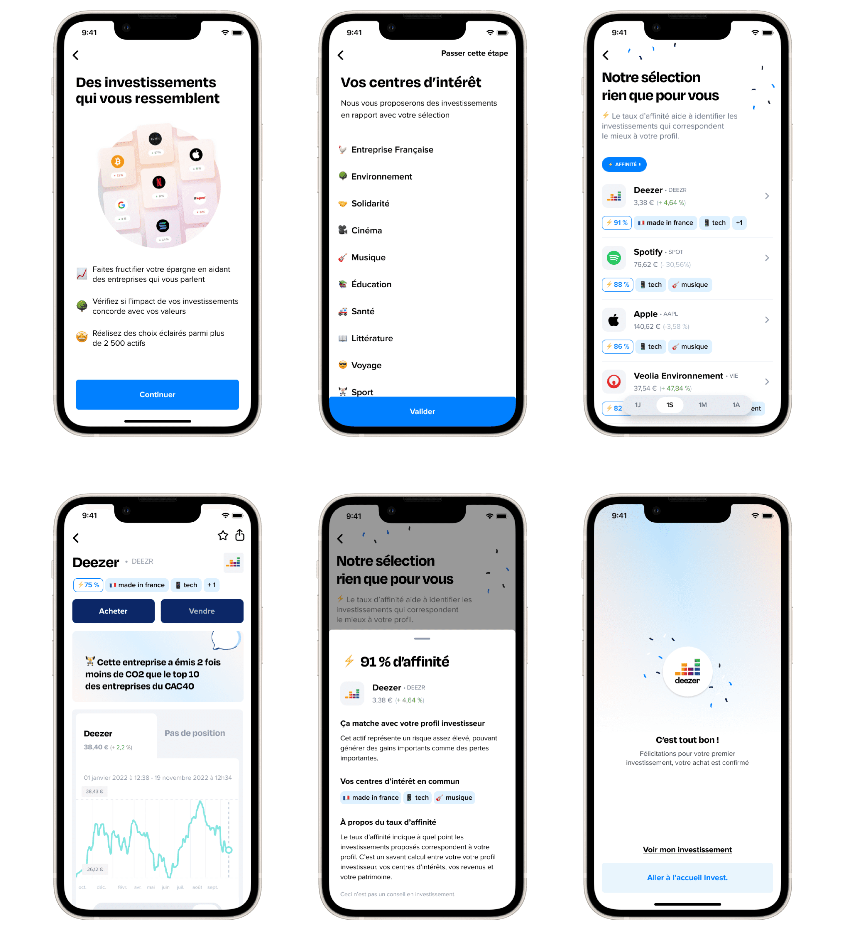 Overview of some screens of the new user flow we created